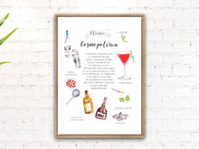 Cosmopolitan Cocktail